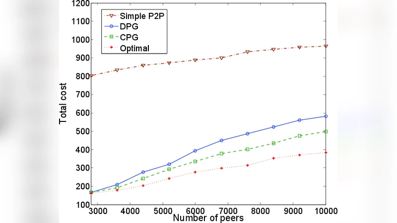 Cognitive Bias for Universal Algorithmic Intelligence