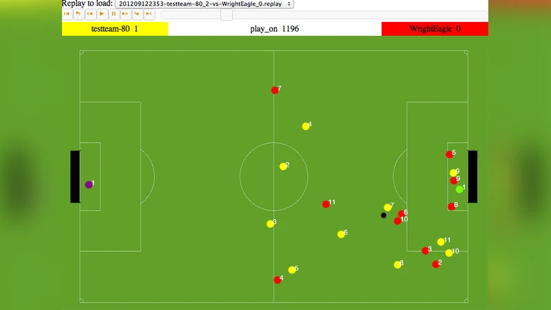 Gliders2012: Development and Competition Results