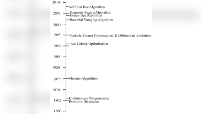 Supporting Language Learners with the Meanings Of Closed Class Items