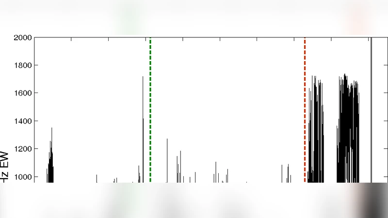 Signatures of the self-affinity of fracture and faulting in pre-seismic   electromagnetic emissions