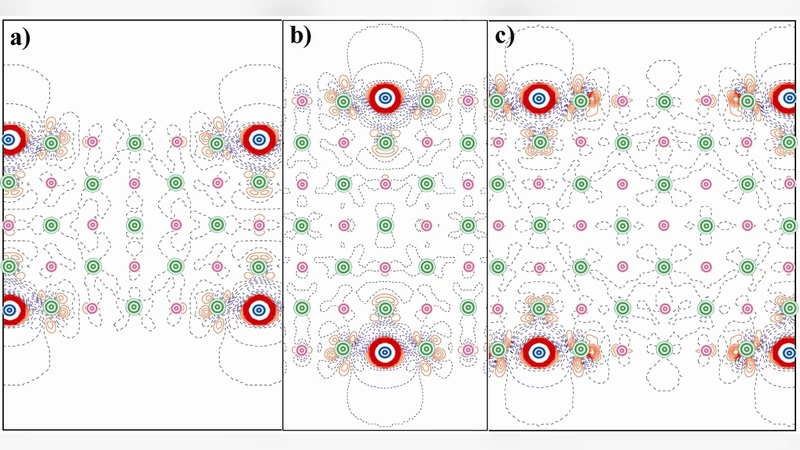 Ab initio modeling of oxygen impurity atom incorporation into uranium   mononitride surface and subsurface vacancies