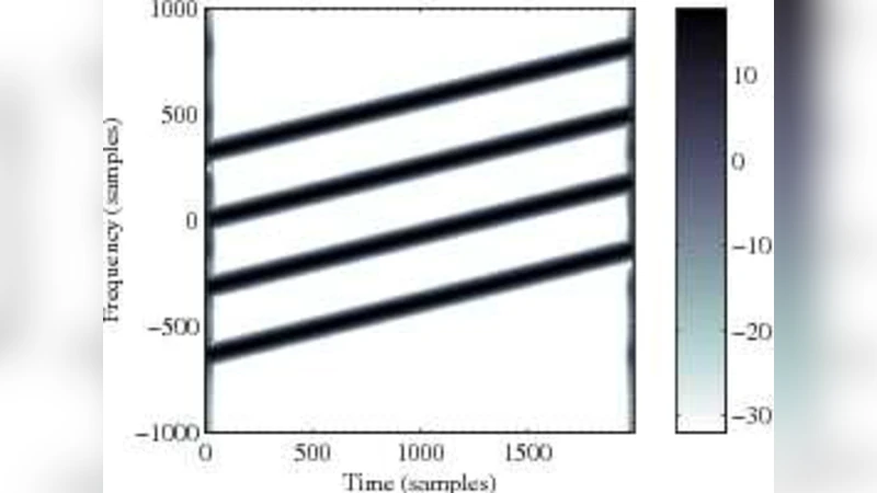 Non-commutative tomography: A tool for data analysis and signal   processing
