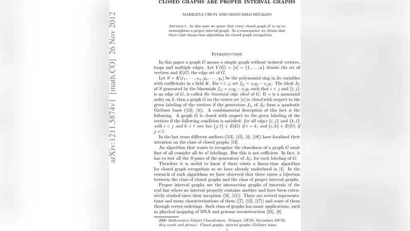 Closed graphs are proper interval graphs