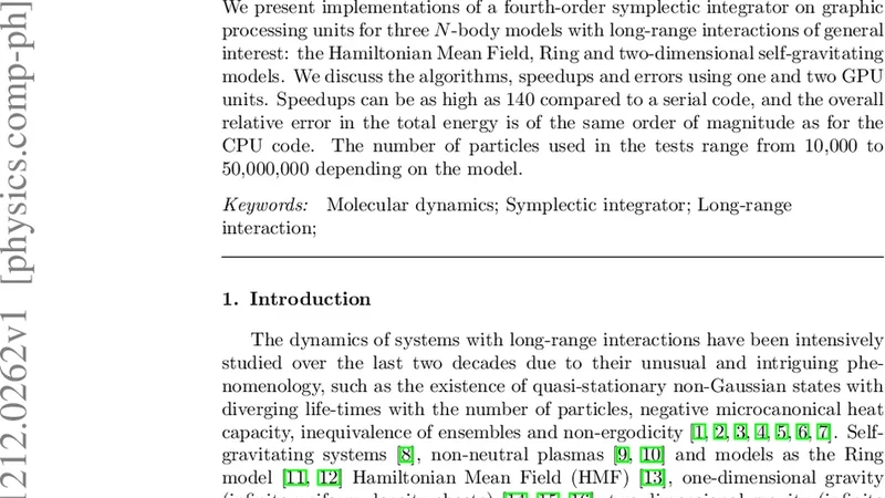 Molecular dynamics for long-range interacting systems on Graphic   Processing Units