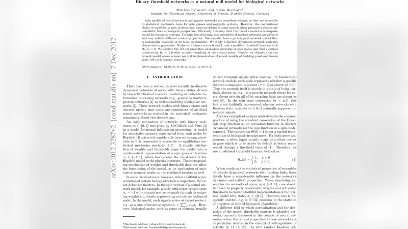 Binary threshold networks as a natural null model for biological   networks