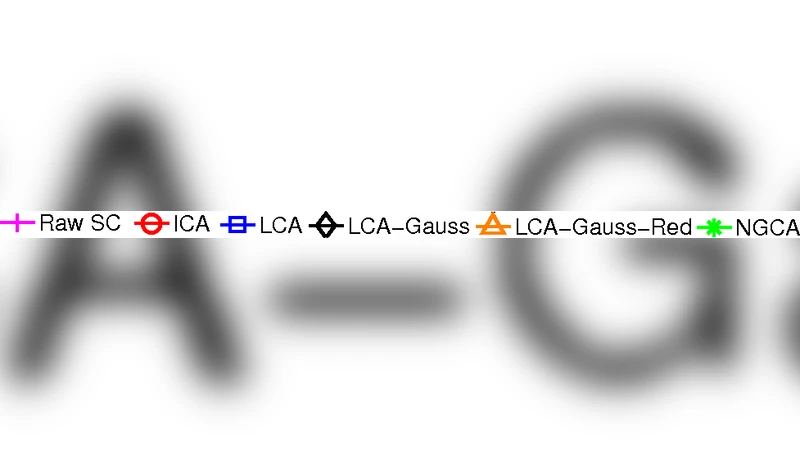 Local Component Analysis