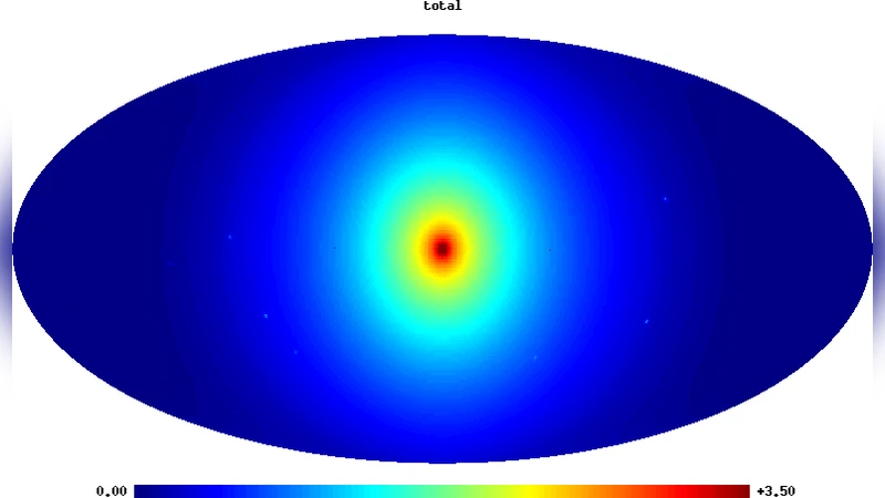Gamma-rays From Warm WIMP Dark Matter Annihilation