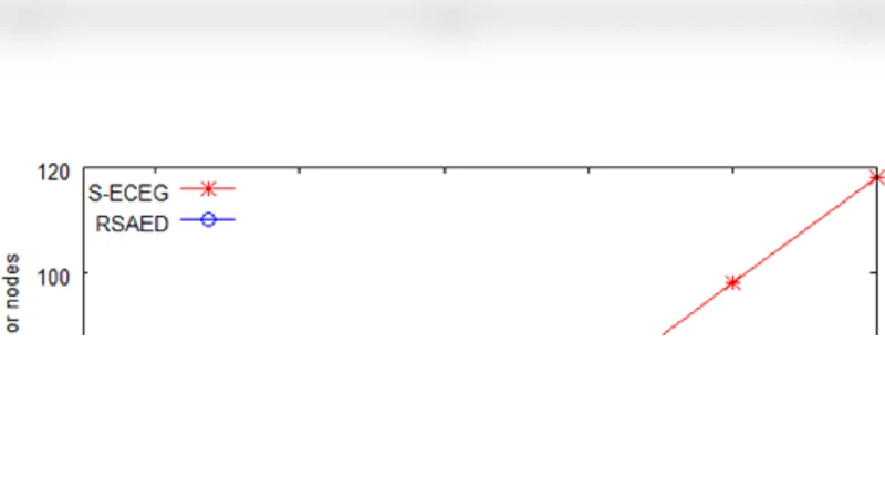Architecture and Behavior Modeling of Cyber-Physical Systems with   MontiArcAutomaton