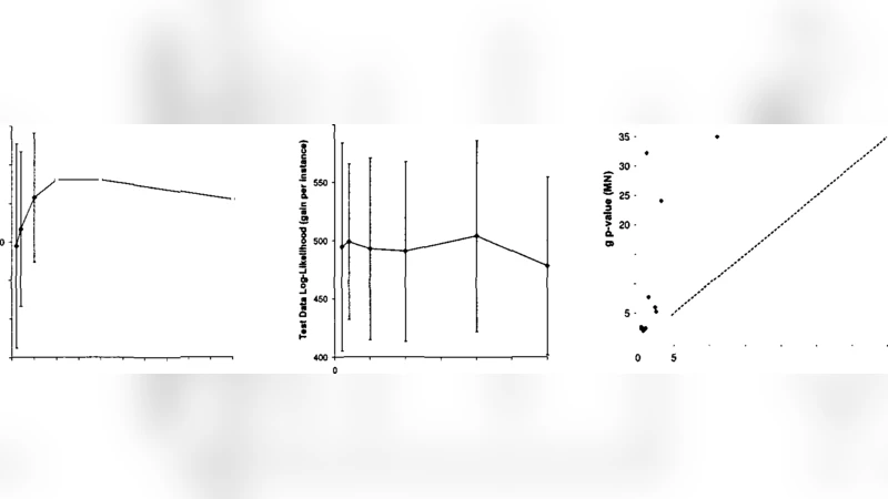 Learning Module Networks