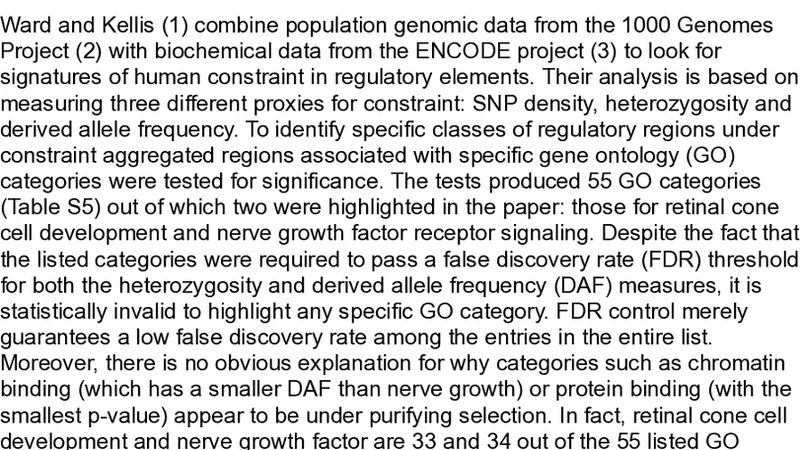 Comment on "Evidence of Abundant and Purifying Selection in Humans for   Recently Acquired Regulatory Functions"