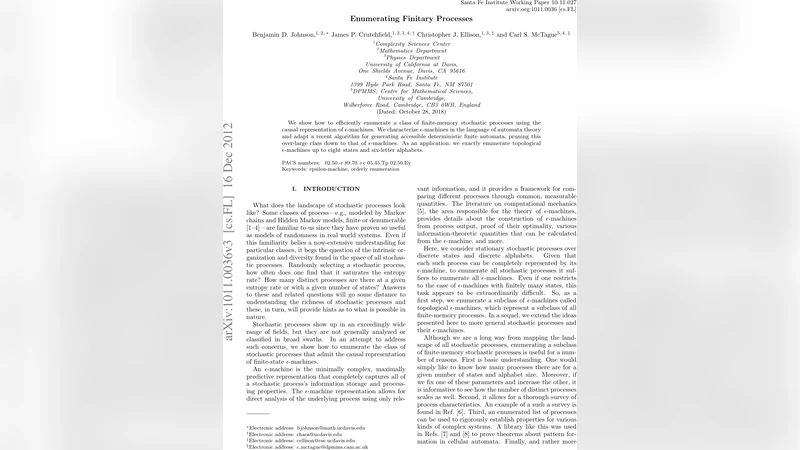 Enumerating Finitary Processes