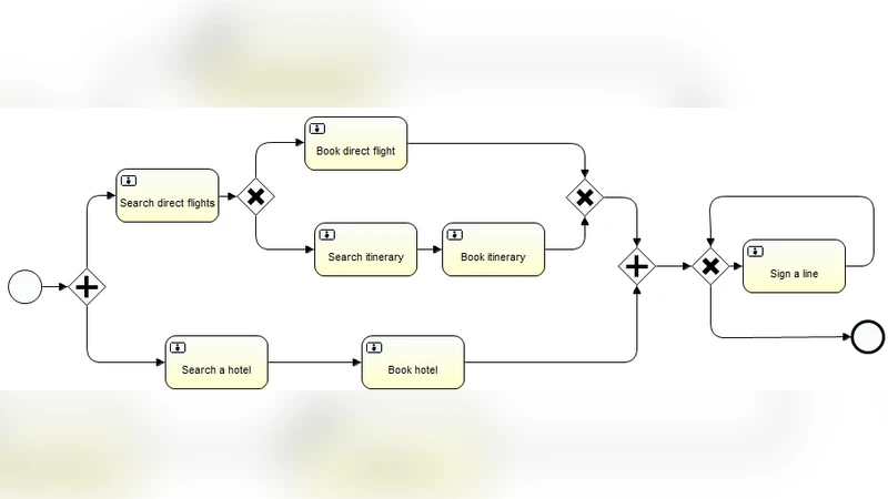 Metric-Aware Secure Service Orchestration
