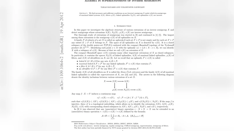 Algebra in superextensions of inverse semigroups