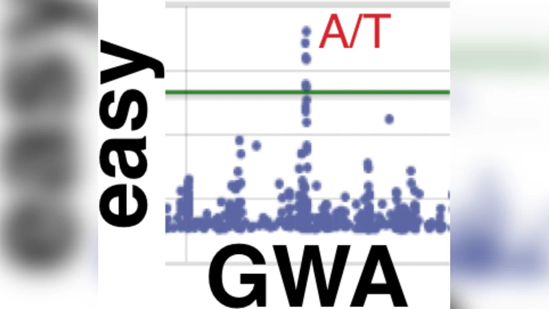 easyGWAS: An integrated interspecies platform for performing genome-wide   association studies
