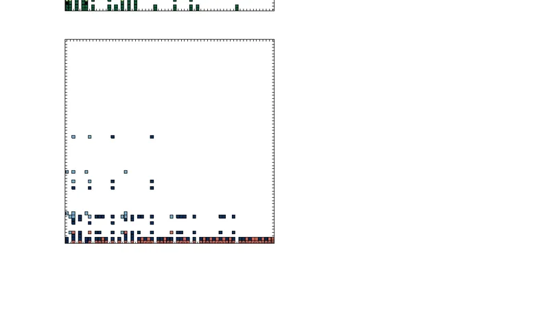 Boolean network-based model of the Bcl-2 family mediated MOMP regulation
