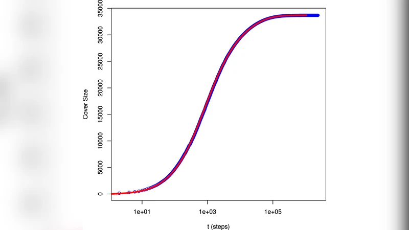 Online Myopic Network Covering