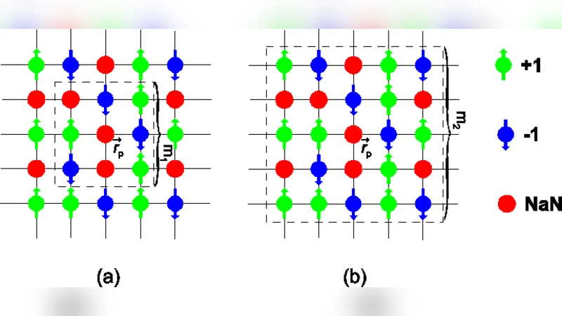 Multilevel Discretized Random Field Models with "Spin" Correlations for   the Simulation of Environmental Spatial Data