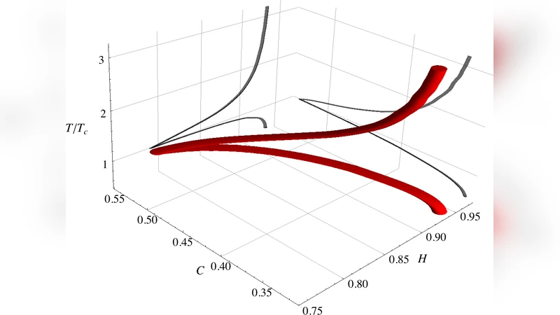 Complexity-Entropy Causality Plane as a Complexity Measure for   Two-dimensional Patterns