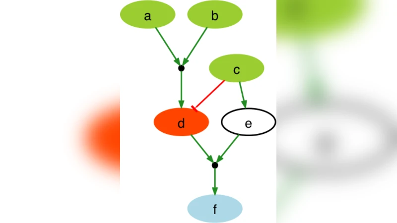 Revisiting the Training of Logic Models of Protein Signaling Networks   with a Formal Approach based on Answer Set Programming