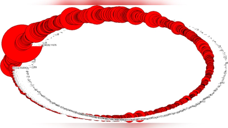 Applying Social Network Analysis to Analyze a Web-Based Community