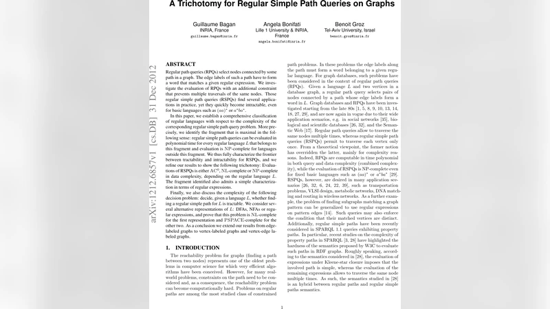 A Trichotomy for Regular Simple Path Queries on Graphs