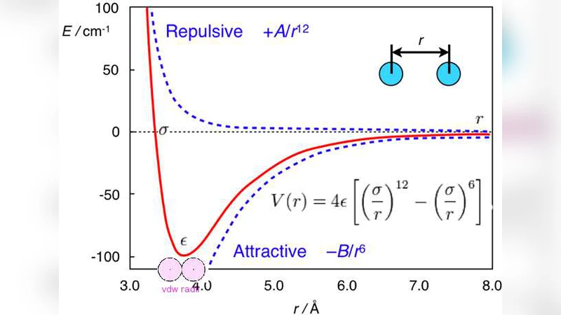 The LBFGS Quasi-Newtonian Method for Molecular Modeling Prion AGAAAAGA   Amyloid Fibrils