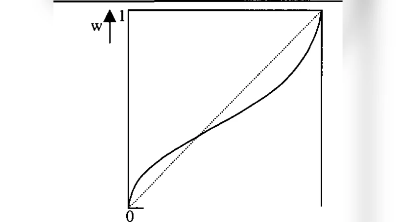 Decision Principles to justify Carnaps Updating Method and to Suggest   Corrections of Probability Judgments (Invited Talks)