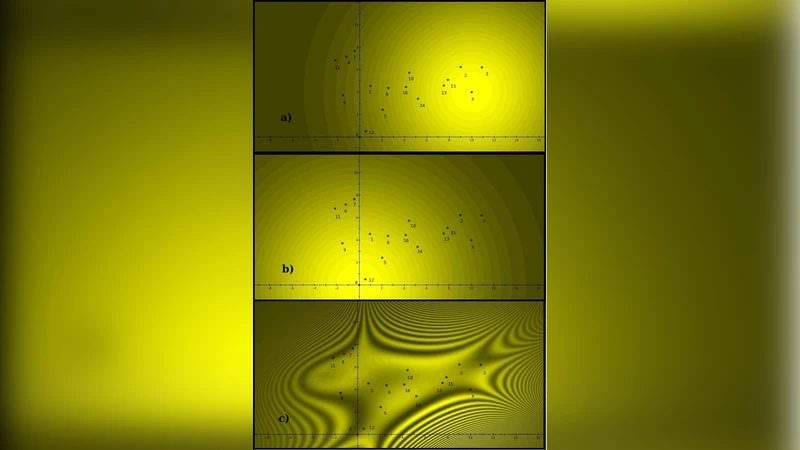 The Guppy Effect as Interference
