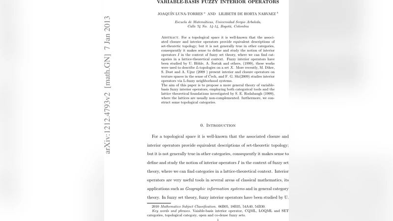 Variable-basis fuzzy interior operators