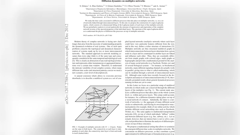 Diffusion dynamics on multiplex networks