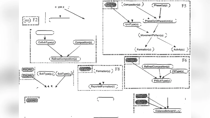 Is the relativistic Structure of Spacetime Ontic or Epistemic?