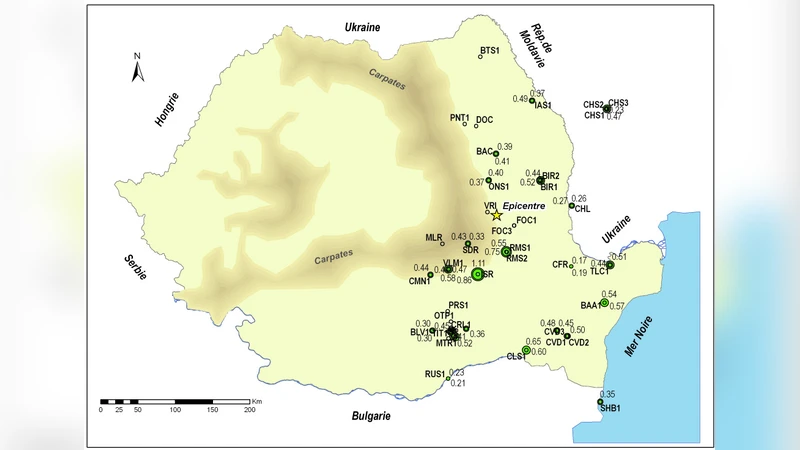 Research on Study Mechanical Vibrations with Data Acquisition Systems
