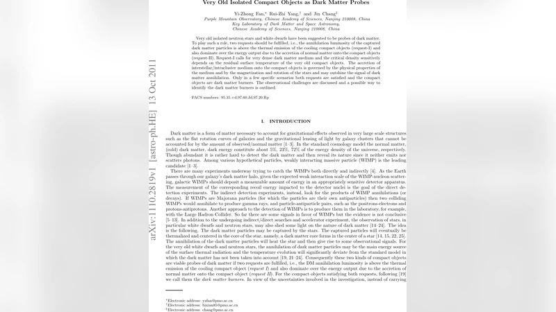 Very Old Isolated Compact Objects as Dark Matter Probes