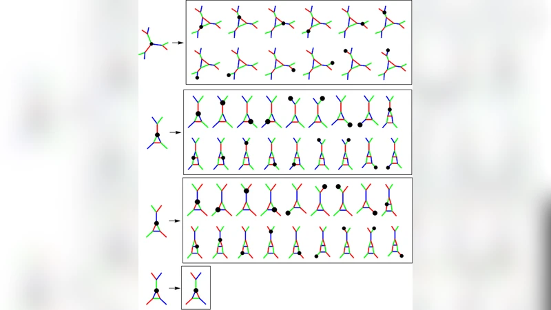 Complex Networks from Simple Rewrite Systems