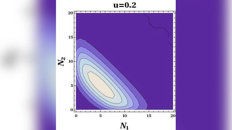 Analytical study of an exclusive genetic switch