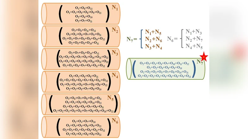 An Overview of Codes Tailor-made for Better Repairability in Networked   Distributed Storage Systems