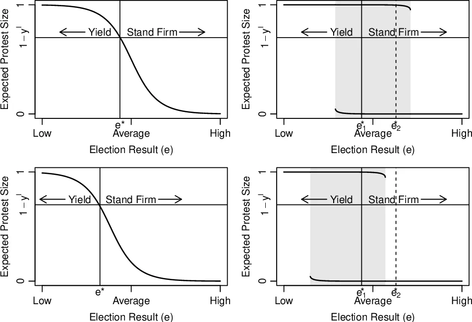 Guarding and Searching Polyhedra
