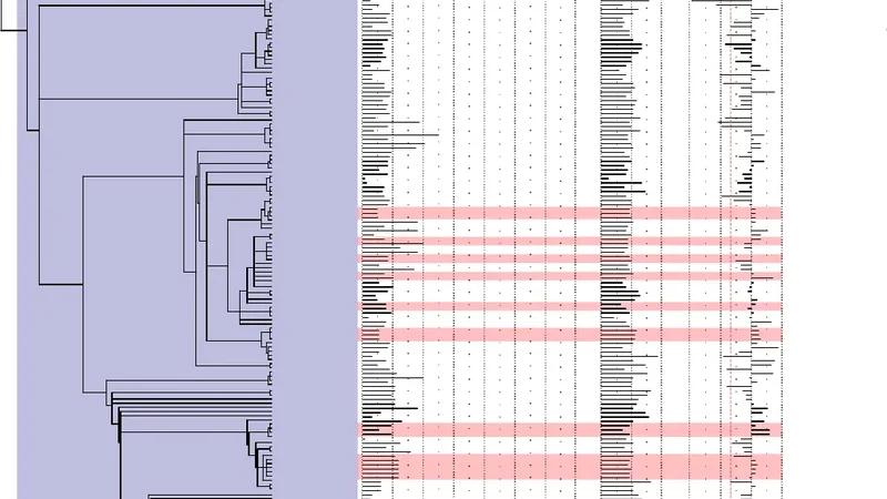 Comparative Analysis of Tandem Repeats from Hundreds of Species Reveals   Unique Insights into Centromere Evolution