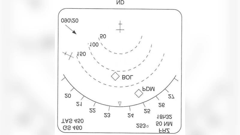 Trajectory generation and display for free flight