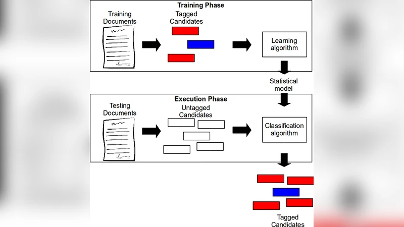 A Labeled Graph Kernel for Relationship Extraction