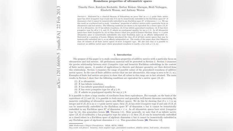 Roundness properties of ultrametric spaces