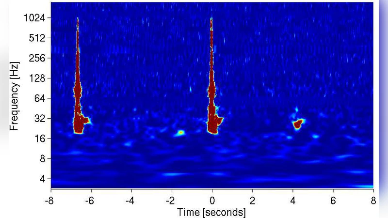Gravitational Wave Astronomy: Needle in a Haystack