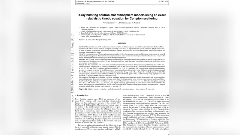 X-ray bursting neutron star atmosphere models using an exact   relativistic kinetic equation for Compton scattering