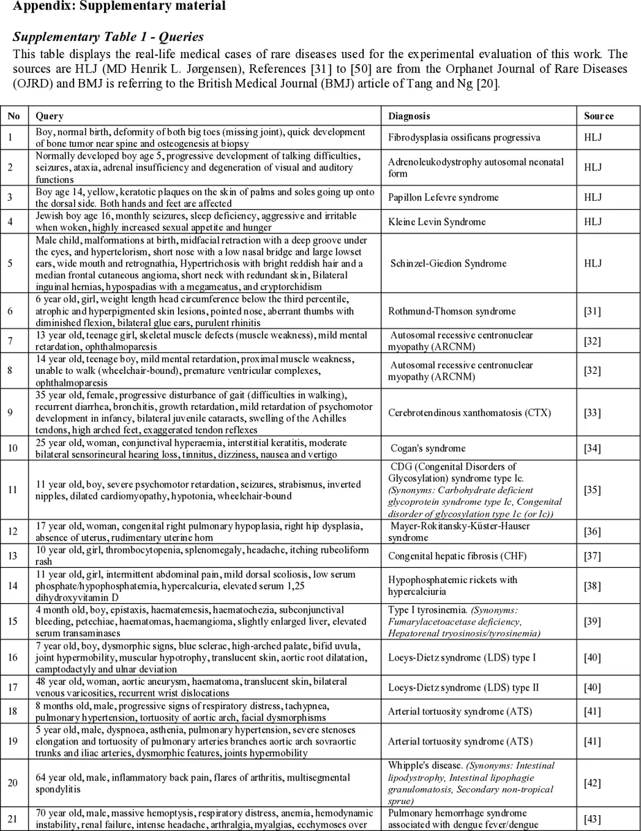 Real-time Robot-assisted Ergonomics