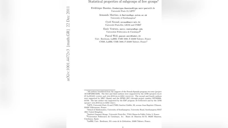 Statistical properties of subgroups of free groups