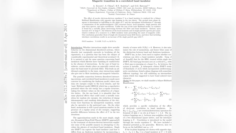 Magnetic transition in a correlated band insulator