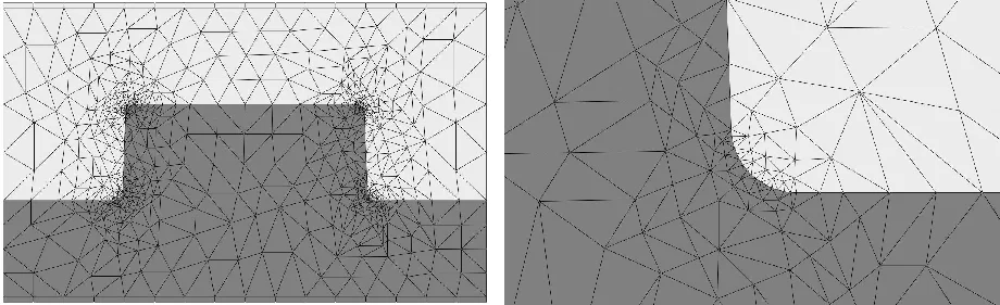 Fast simulation method for parameter reconstruction in optical metrology