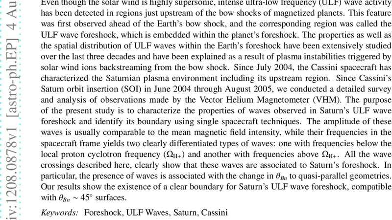 Saturns ULF wave foreshock boundary: Cassini observations