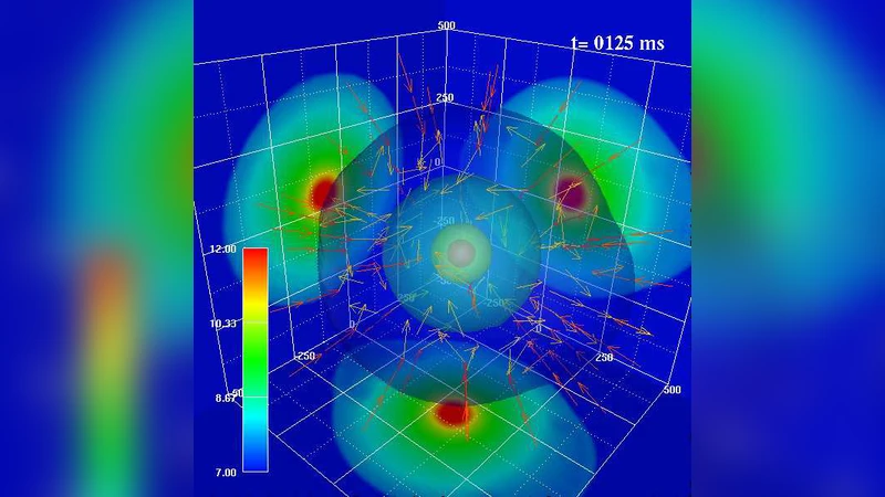 Core-Collapse Supernovae as Supercomputing Science: a status report   toward 6D simulations with exact Boltzmann neutrino transport in full general   relativity