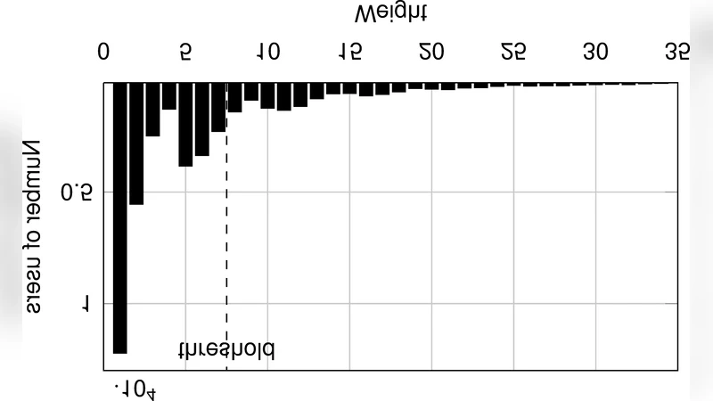 GPU-accelerated generation of correctly-rounded elementary functions